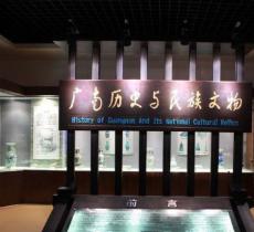 民族博物馆